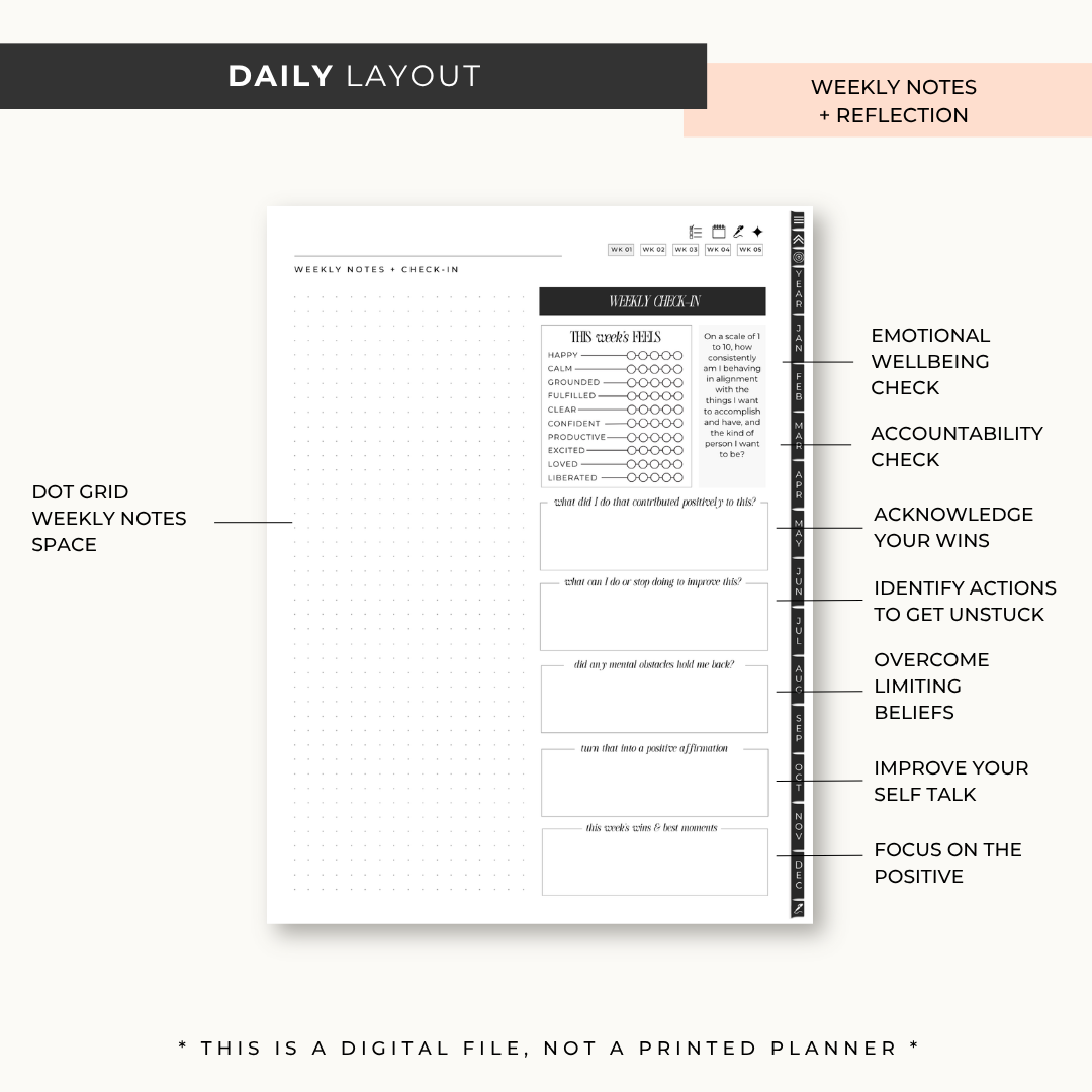 Destiny By Design Digital Planner