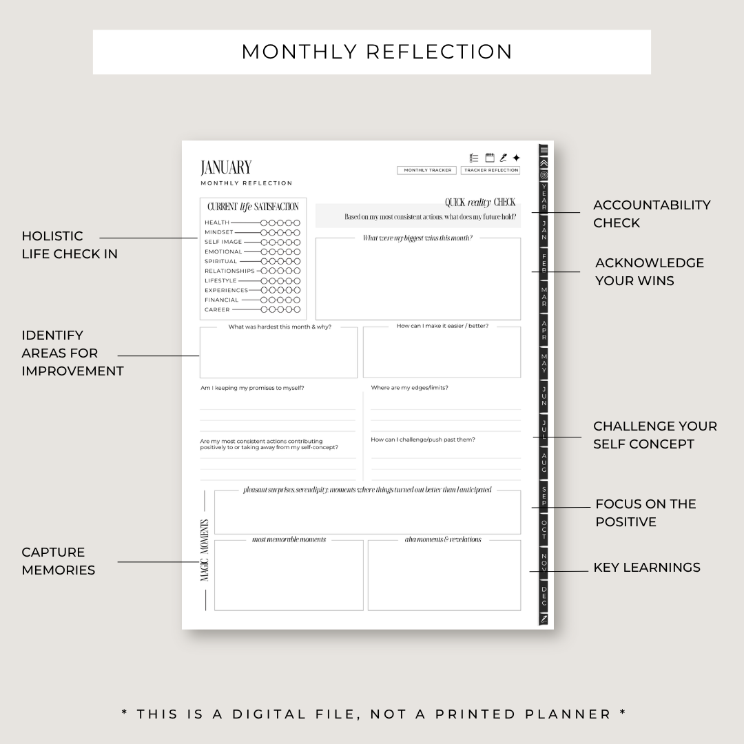 Destiny By Design Digital Planner