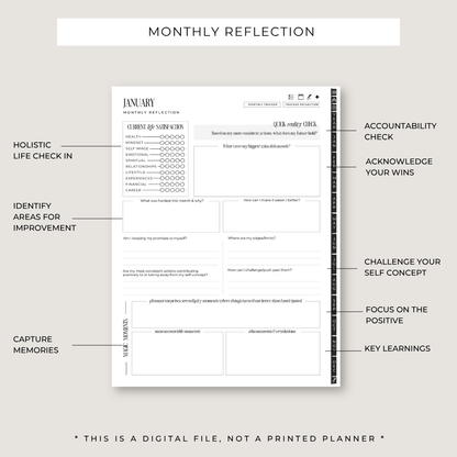 Destiny By Design Digital Planner