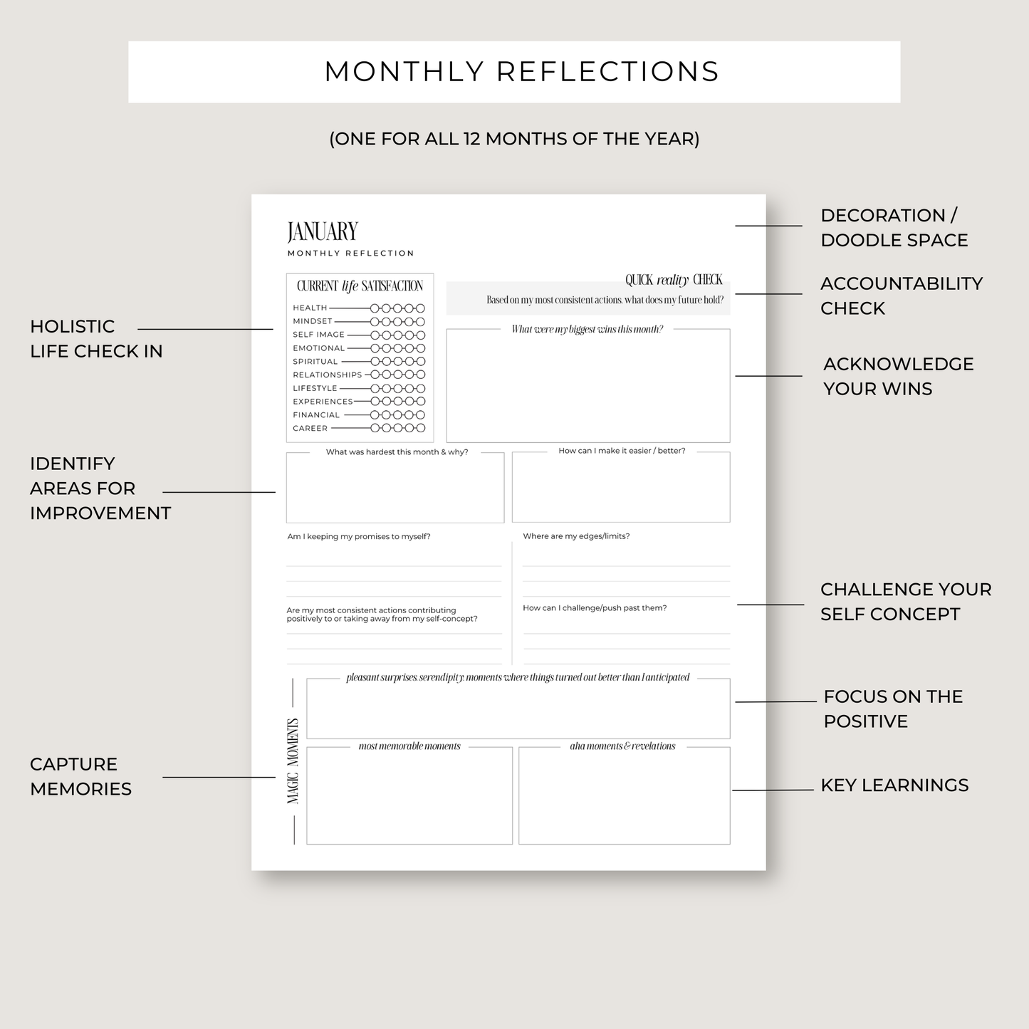 Printable Planning Bundle: 37 Unique Templates & Worksheets