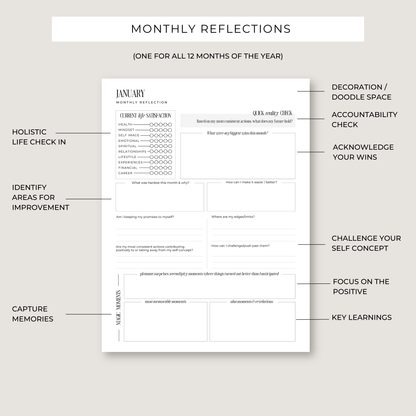 Printable Planning Bundle: 37 Unique Templates & Worksheets
