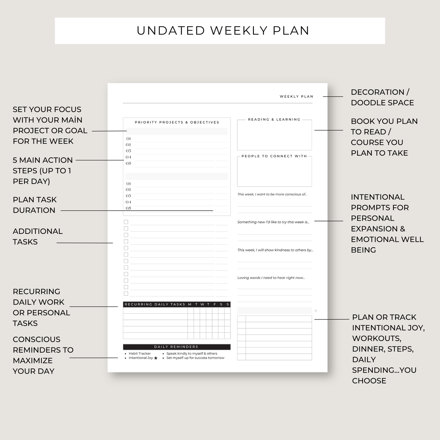 Printable Planning Bundle: 37 Unique Templates & Worksheets