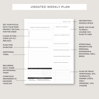 Printable Planning Bundle: 37 Unique Templates & Worksheets
