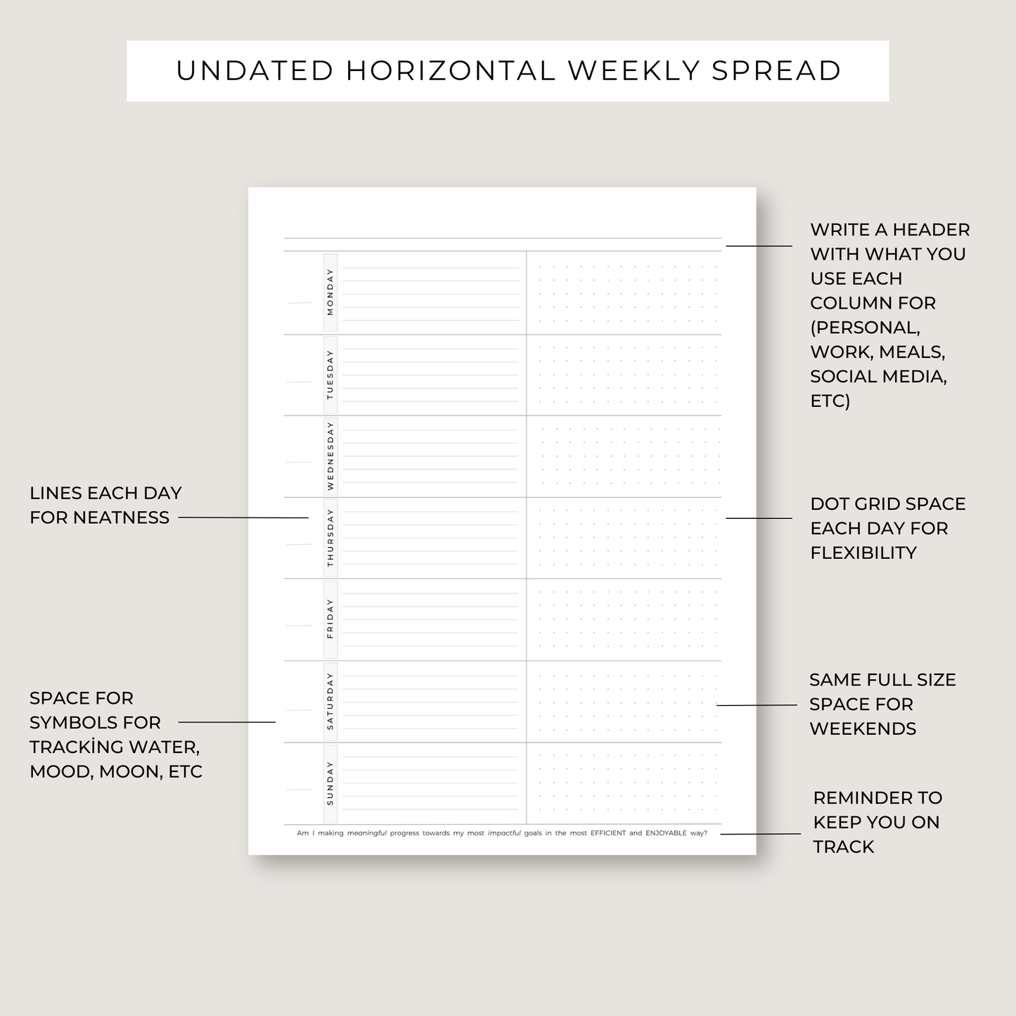 Printable Planning Bundle: 37 Unique Templates & Worksheets