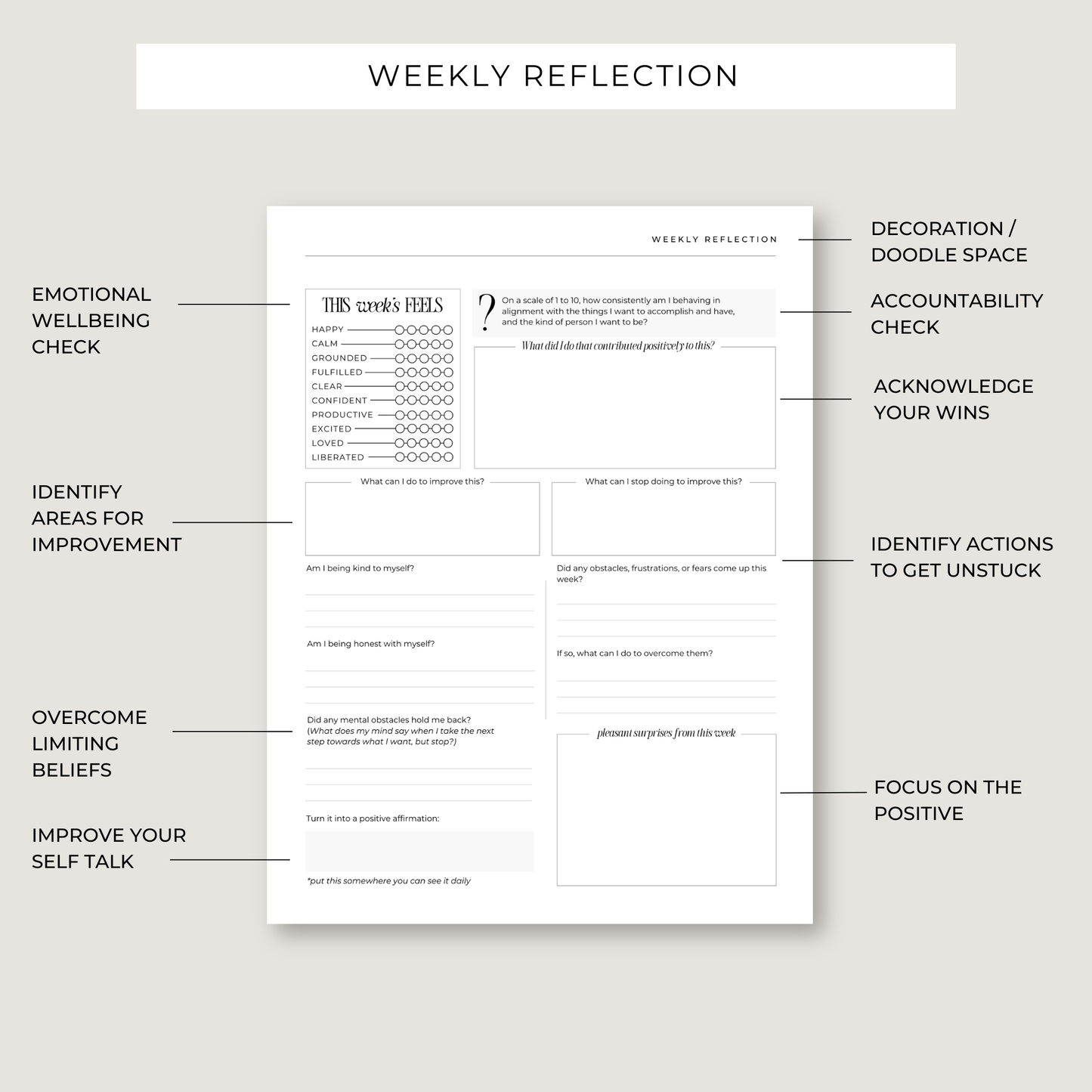 Printable Planning Bundle: 37 Unique Templates & Worksheets