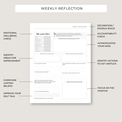 Printable Planning Bundle: 37 Unique Templates & Worksheets