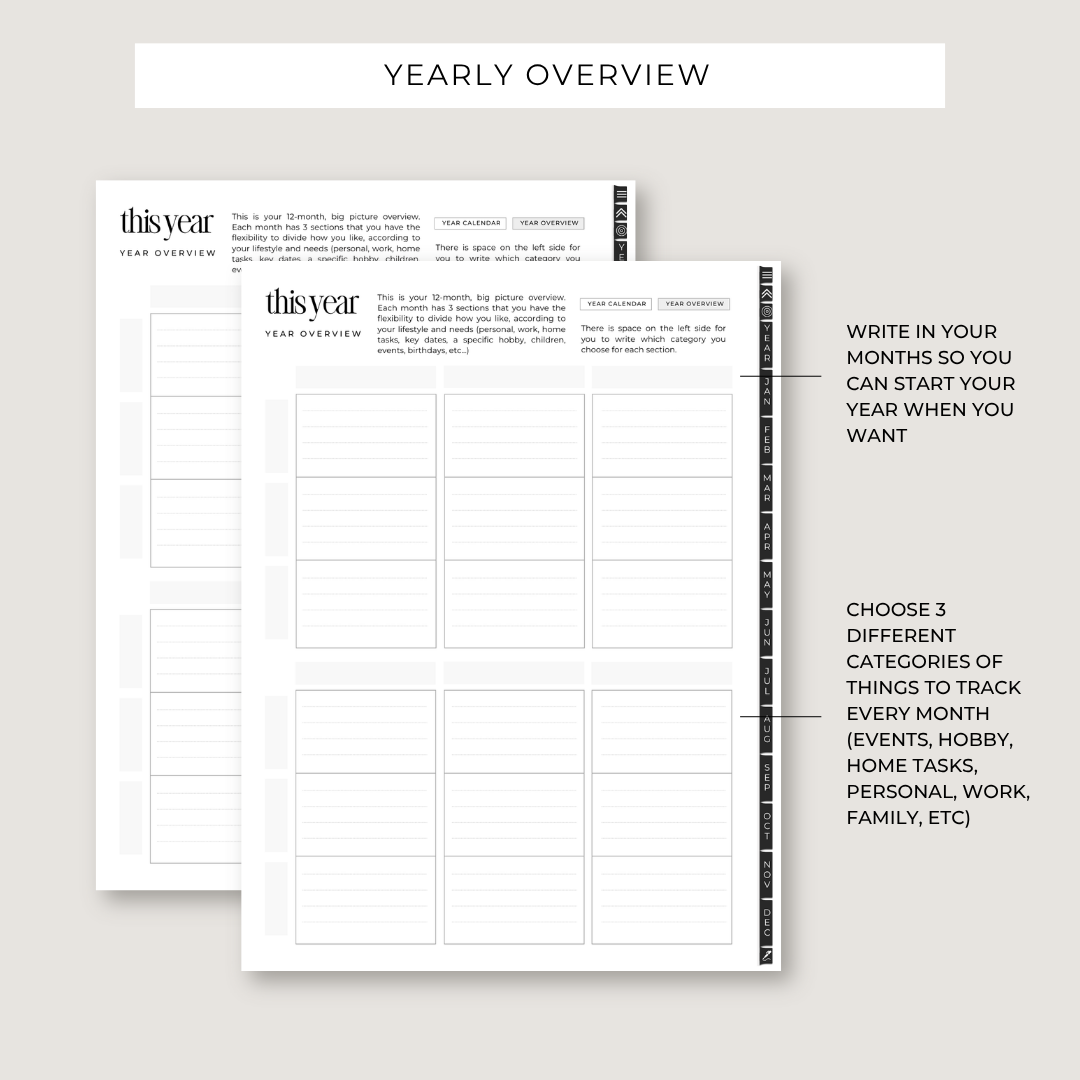 Destiny By Design Digital Planner