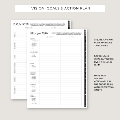 Destiny By Design Digital Planner