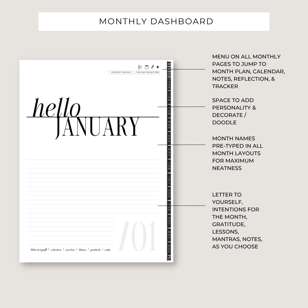 Destiny By Design Digital Planner
