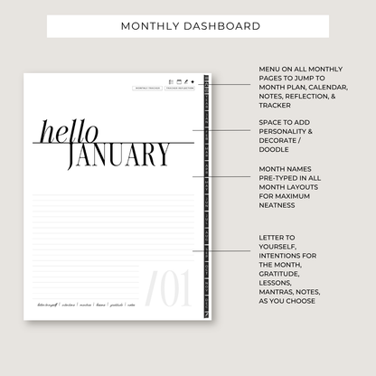 Destiny By Design Digital Planner