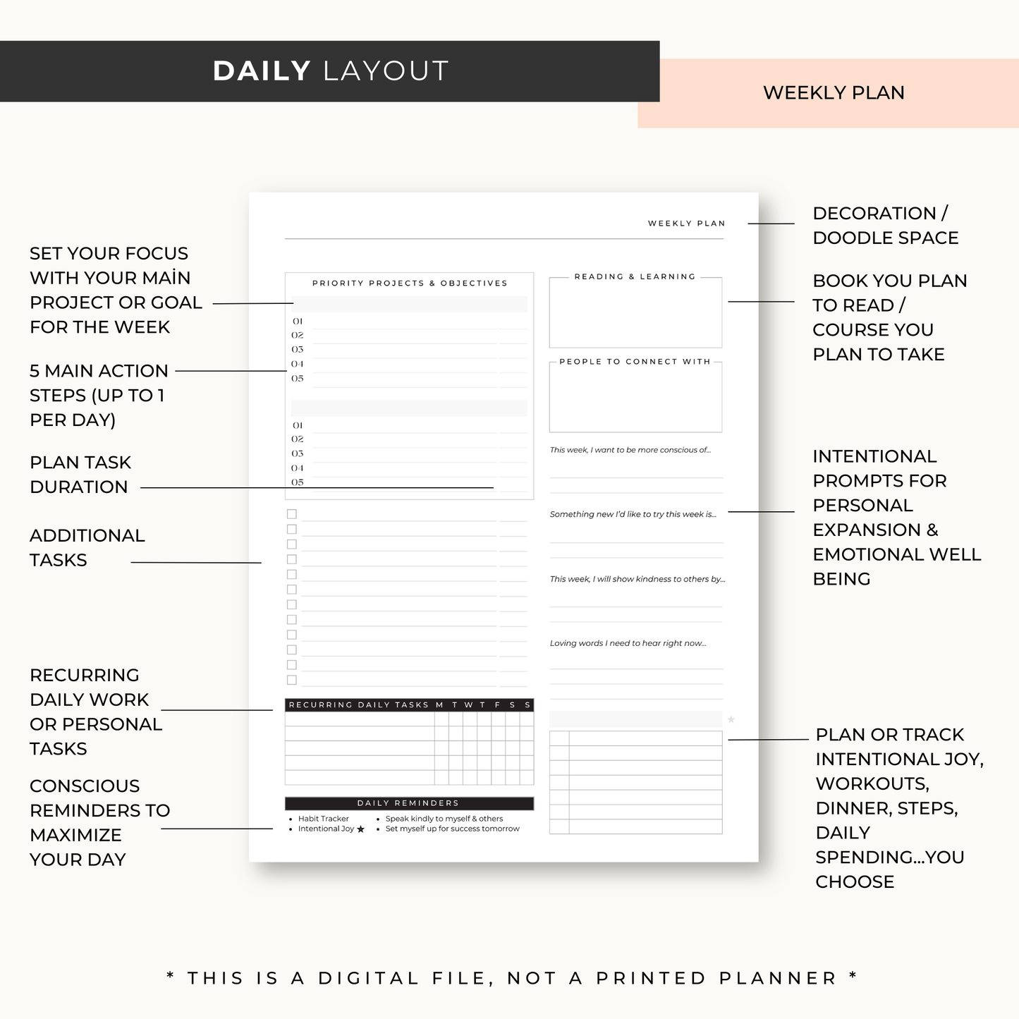 Destiny By Design Undated Planner (PRINTABLE)