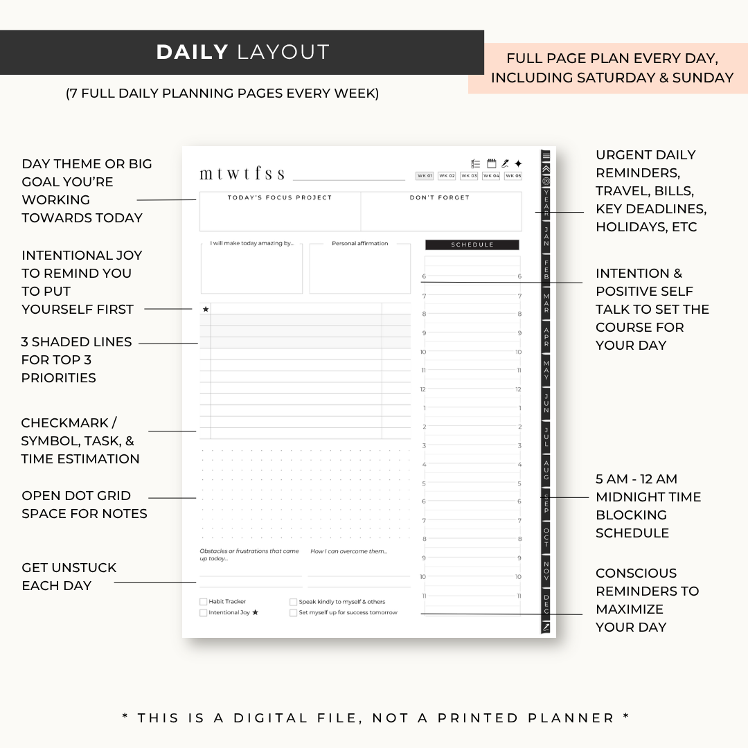 Destiny By Design Digital Planner
