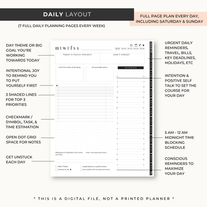 Destiny By Design Digital Planner