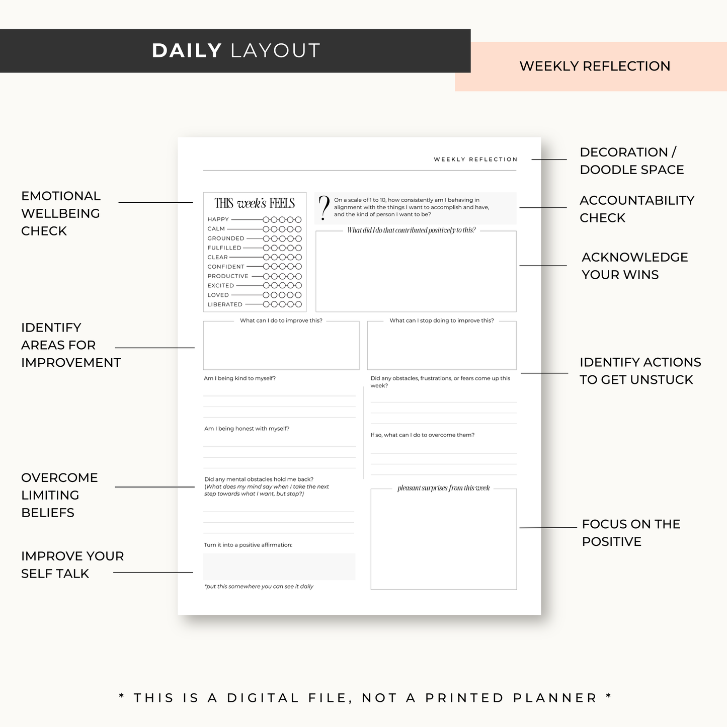 Destiny By Design Undated Planner (PRINTABLE)