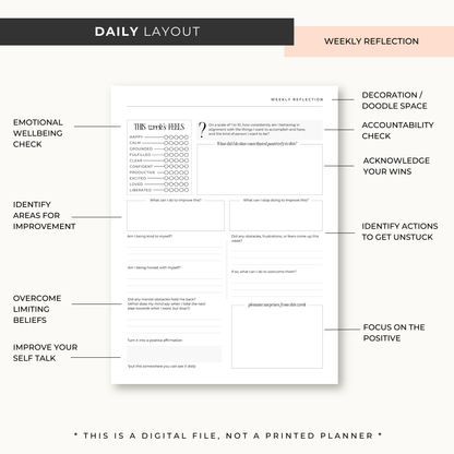 Destiny By Design Undated Planner (PRINTABLE)