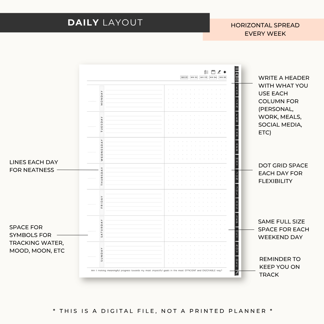 Destiny By Design Digital Planner