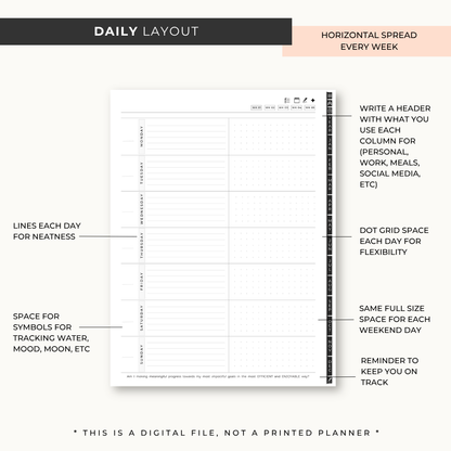 Destiny By Design Digital Planner