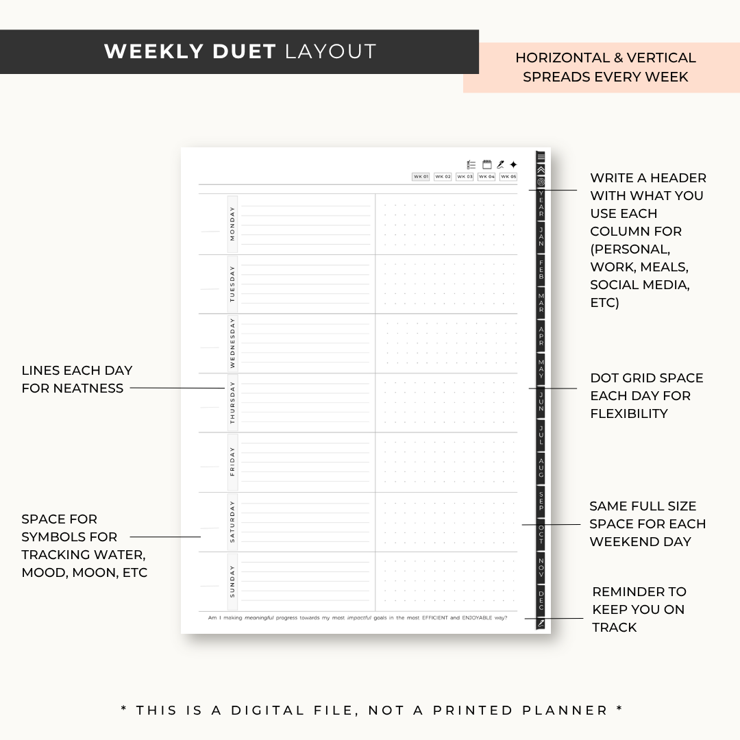 Destiny By Design Digital Planner