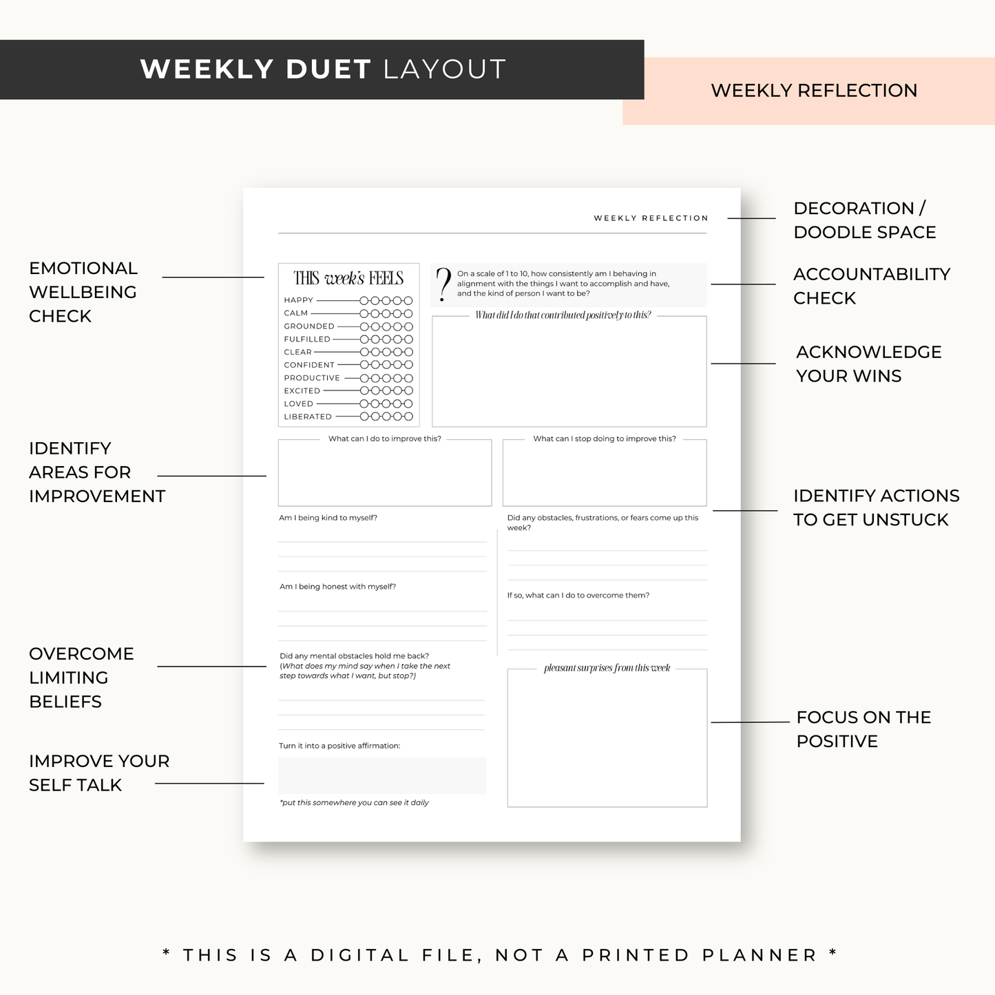 Destiny By Design Undated Planner (PRINTABLE)