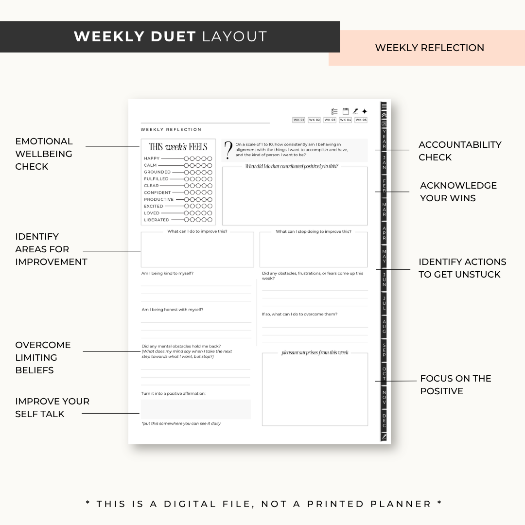 Destiny By Design Digital Planner